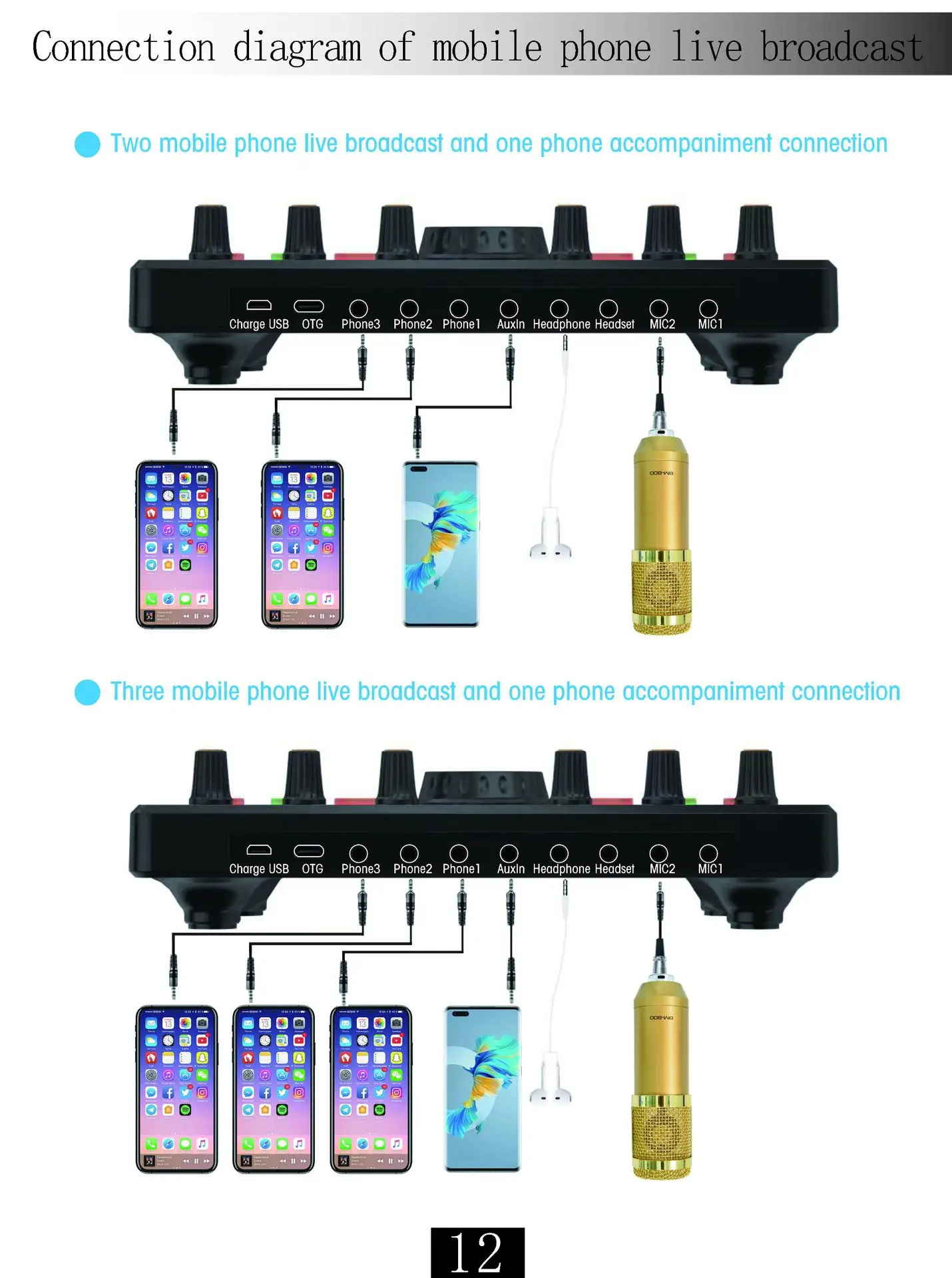 Usb Audio Interface Music External Audio Card Condenser Microphone Recording Sound Card For Pc Recorder Computer Studio Live