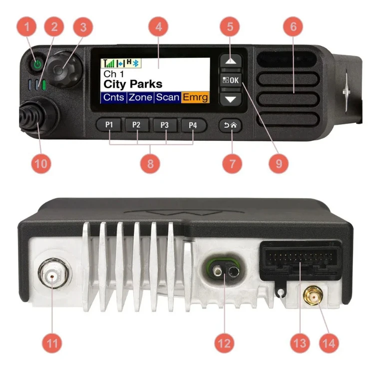 Оригинальное автомобильное радио dm4600 DM4601 DM4601e hf vhf автомобильный Mouted GPS передатчик walkie-talkie морской автомобиль двустороннее мобильное