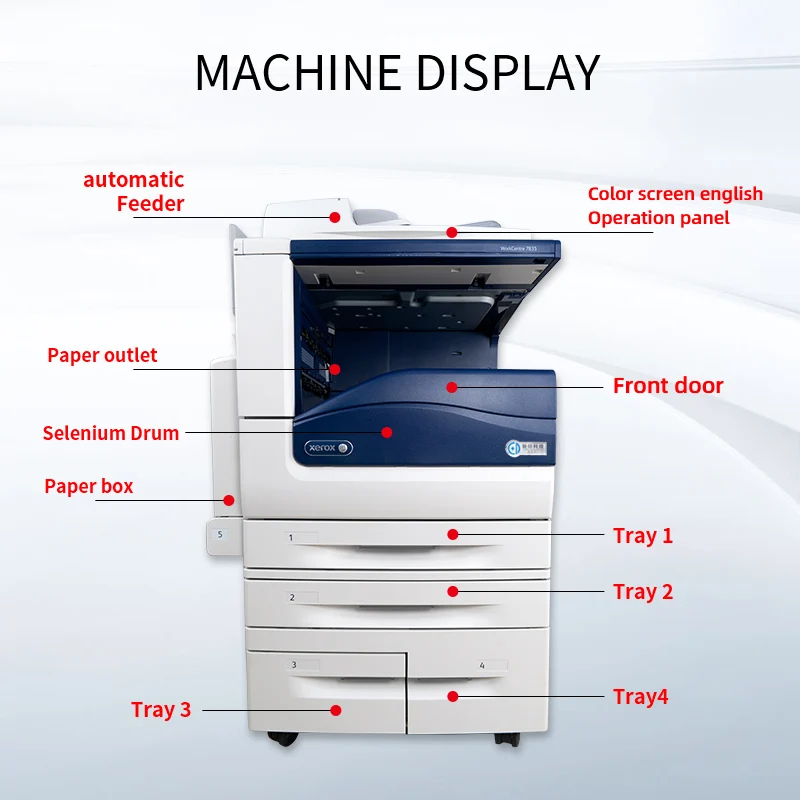  Высокоскоростная копировальная машина для фотографий цветная Xerox WorkCentre 7855 7835 7535