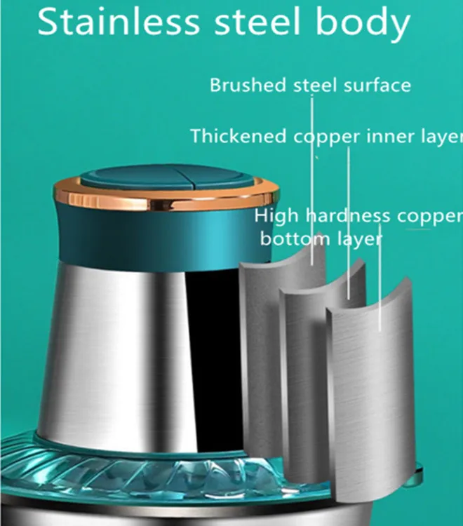 3 Leaves 4 Leaves Meat Grinder Blade for Sale/discount Sale Silver crest Meat Grinder