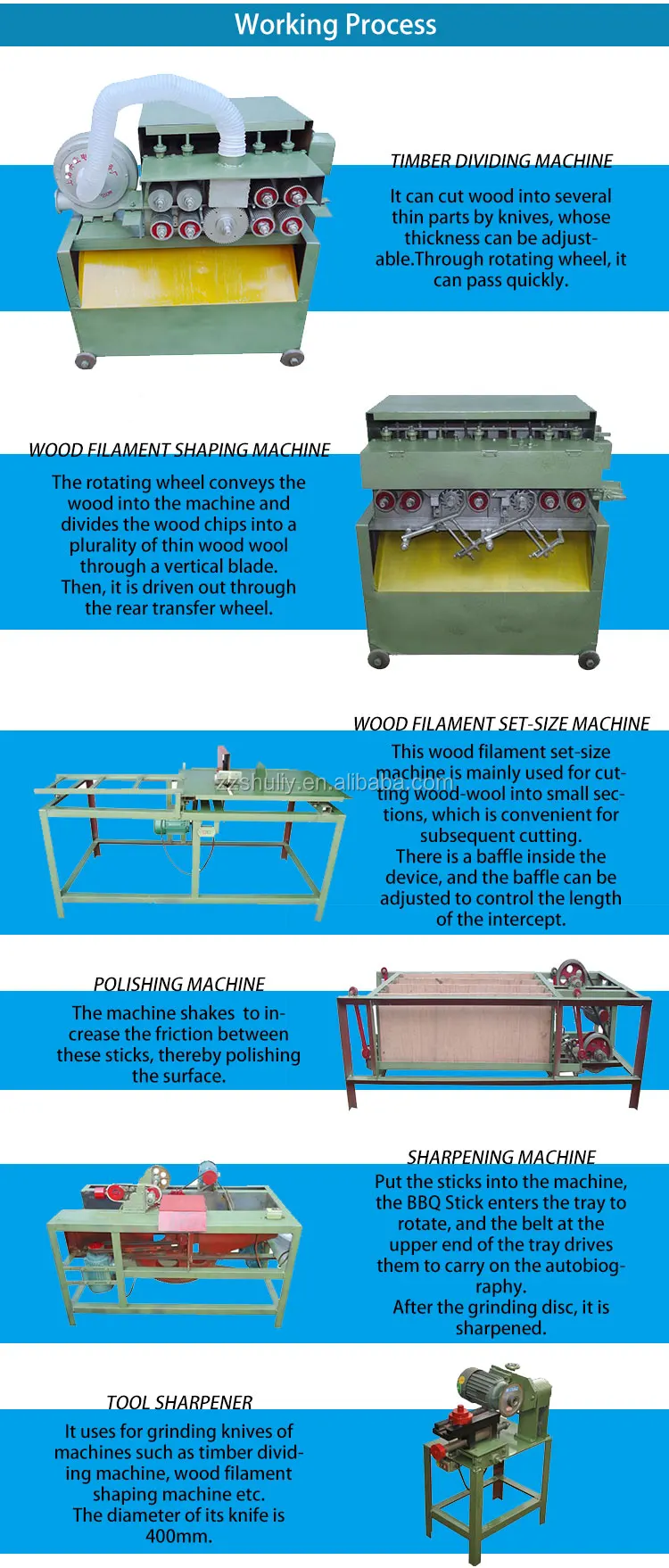 Самые продаваемые товары, автоматическая машина для производства палочек для ладана, бамбуковых зубочисток, барбекю