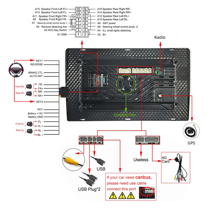 Henmall Android Car Radio For Opel Astra J 2011-2013 Multimedia Android Navigation Player CAR GPS System with carplay
