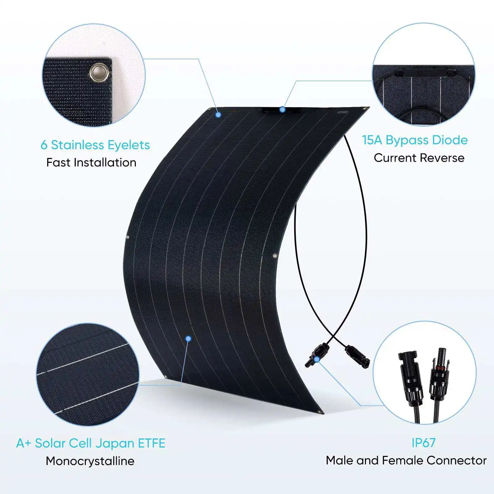 100W Portable Flexible Solar Panel Camping RV Boat Battery Balcony ETFE Monocrystalline Silicon 100% Portable Solar Power