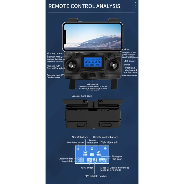 Best Sell Drone SG907 MAX GPS 3-axis Gimbal Stabilizer Mini Wifi Drone 4K Dual Camera Folding Image follow RC Drone