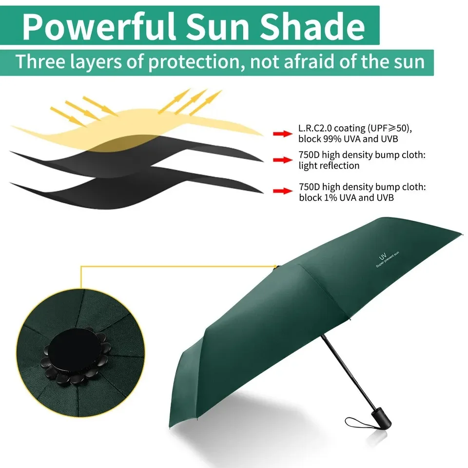 2024 popular sun umbrella for Summer cheap umbrellas wholesale good quality fashionable good selling custom parasol umbrellas