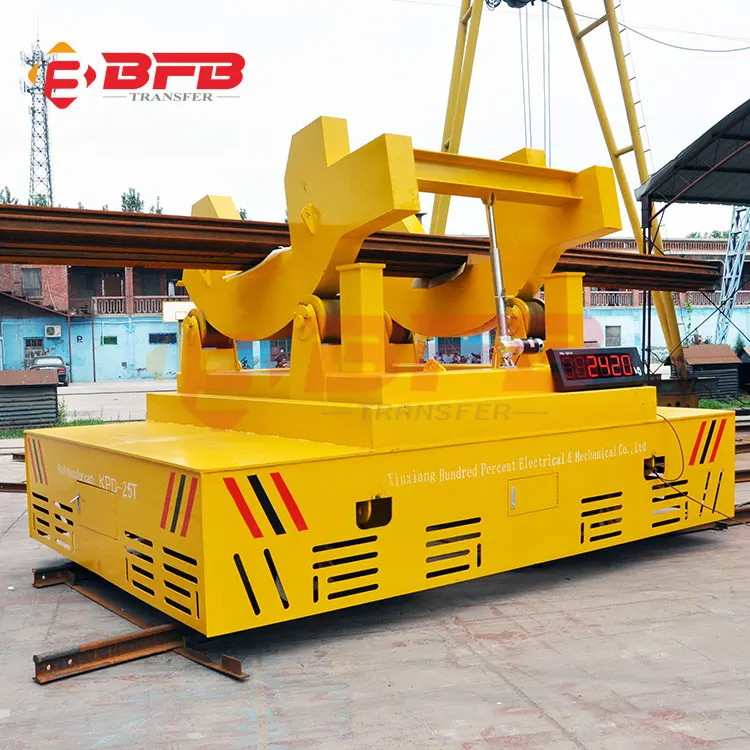 China manufacturer steel transfer railway wagon weighing system