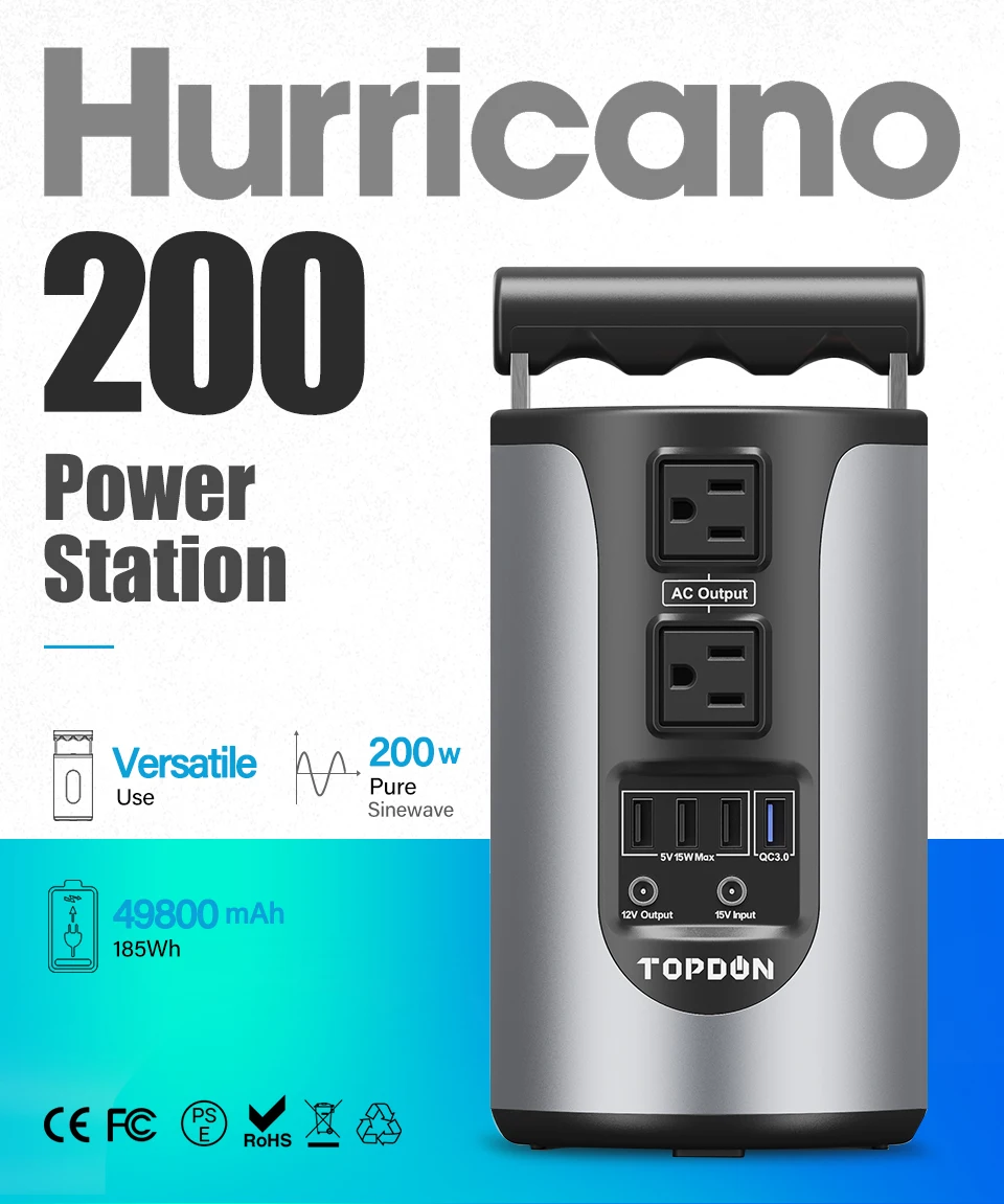  TOPDON Hurricane ano200 110 В/200 Вт Чистый Sinewave AC розетки UPS аккумулятор резервный литиевый источник питания зарядное устройство для кемпинга