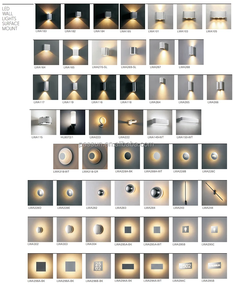 02-LED Surface Wall Lamp