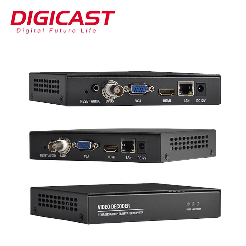 Новый экономичный H264 UDP RTP RTSP IP точка-точка передачи работа видео декодер с кодером серии