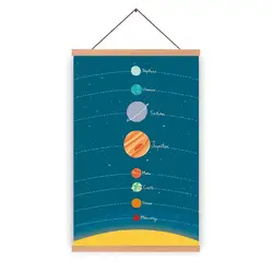 Natural Wood Magnetic Canvas Poster Unframed Wall Poster Science Solar System Canvas Art Print Outer Space Planet Theme Painting
