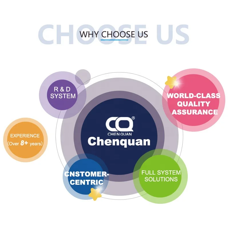 CD4E F6RZ-7B164A Direct friction disc clutch