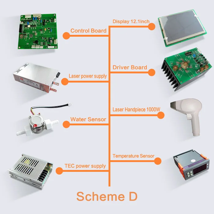 Triple Waves Equipamento Laser Partes Spare Parts Hair Removal Diode Laser Accessories to Manufacture Hair Removal Apparatus