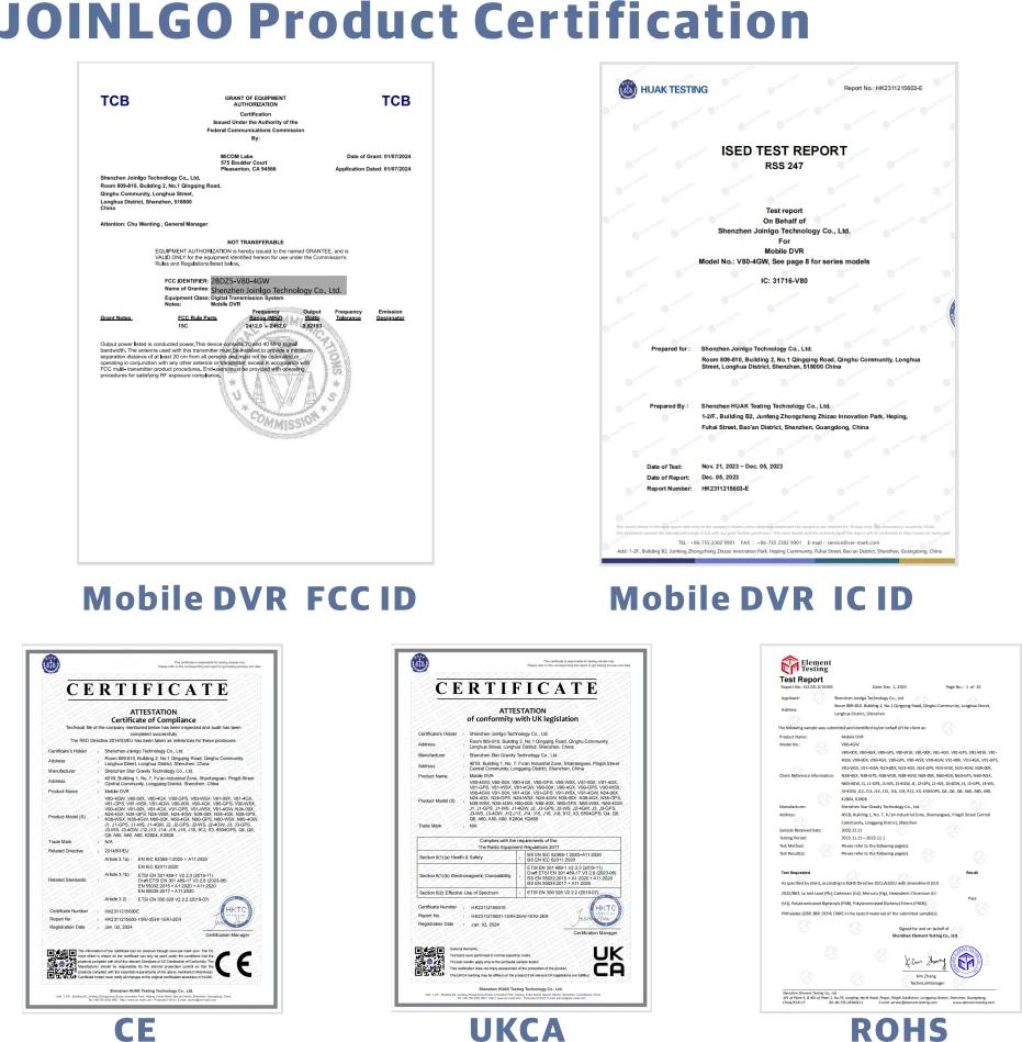 8-канальный 4G GPS WIFI RJ45 SSD Автомобиль Blackbox видеорегистратор 100% Полный металлический пульт дистанционного обзора для автопарка