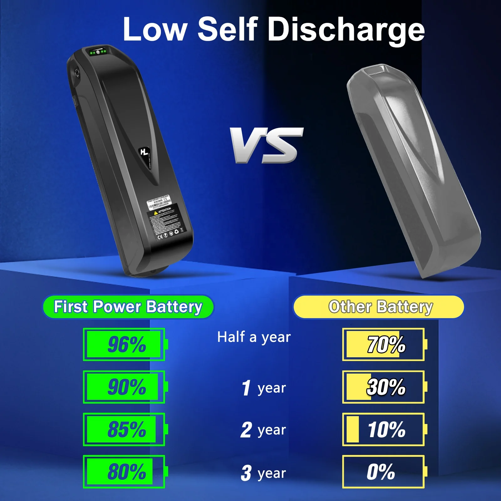 Hailong Downtube Electric Bicycle Battery 36V 48V 52V 10Ah-20Ah 18650 21700 Lithium Battery Pack for Electric Bicycle 250W-1500W