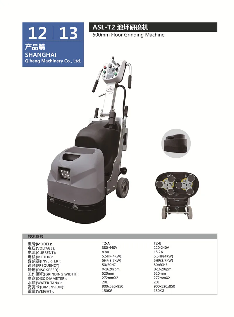 2022-новинка 220 В машина для сухого шлифования и притирания бетона шлифовальные полировальные машины многофункциональная шлифовальная