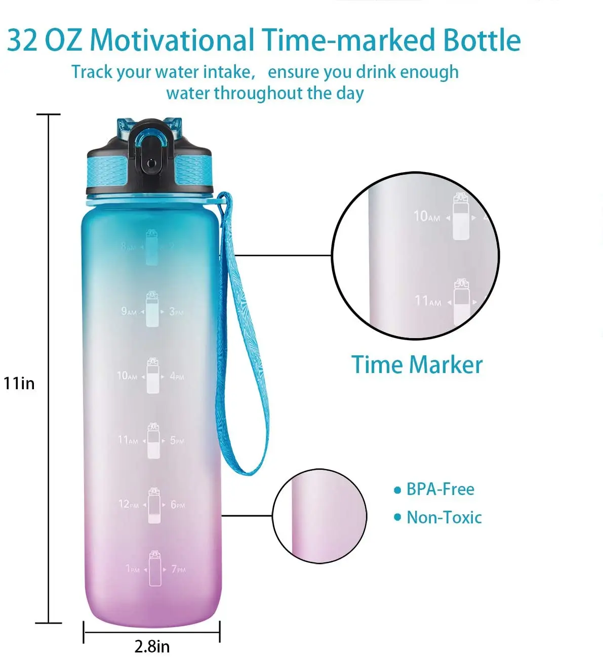 New 10 Colors 32oz Tritan Multi channel sports plastic water bulk buy items to sell sport reusable water bottle