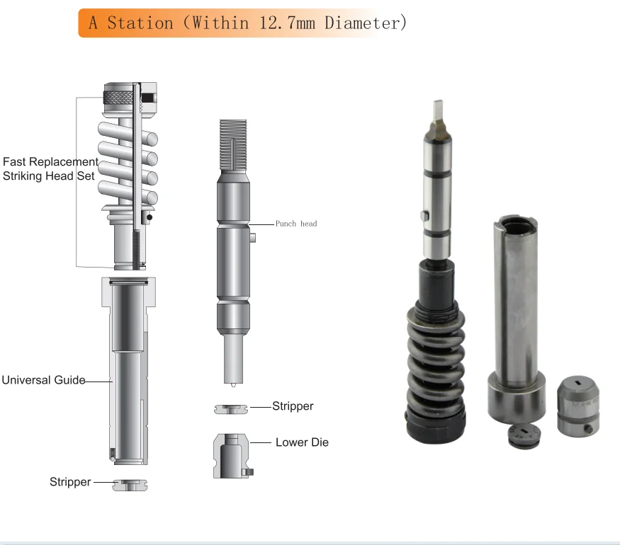 Factory-Produced 90 Series Standard Turret Punch Full Set of Grinding Tools for A-E Station Accessories Industrial Moulds