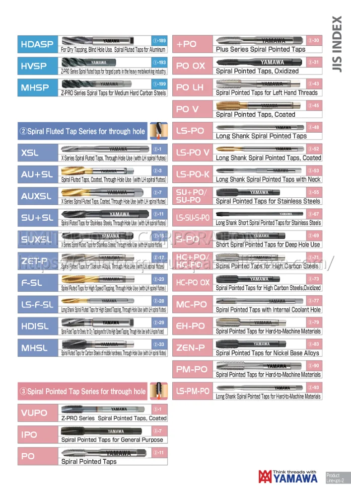 Japan Hot Sale Low Carbon Steels Carbide Drill Set Dies Taps Designs