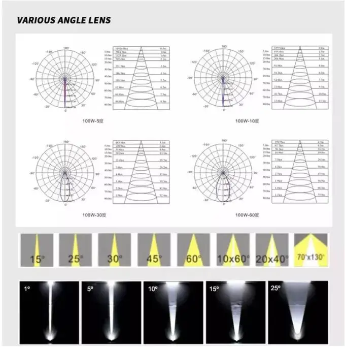 Angle.jpg