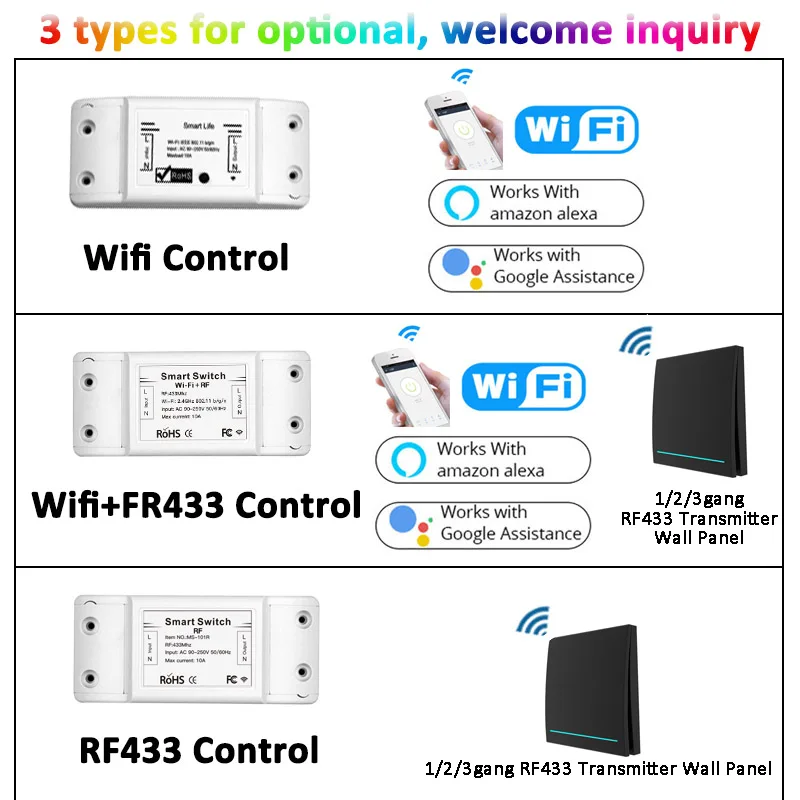  Умный выключатель с Wi-Fi и RF433 беспроводной света дистанционным управлением настенная панель передатчиком FR433 работает приложениями на Android/iOS