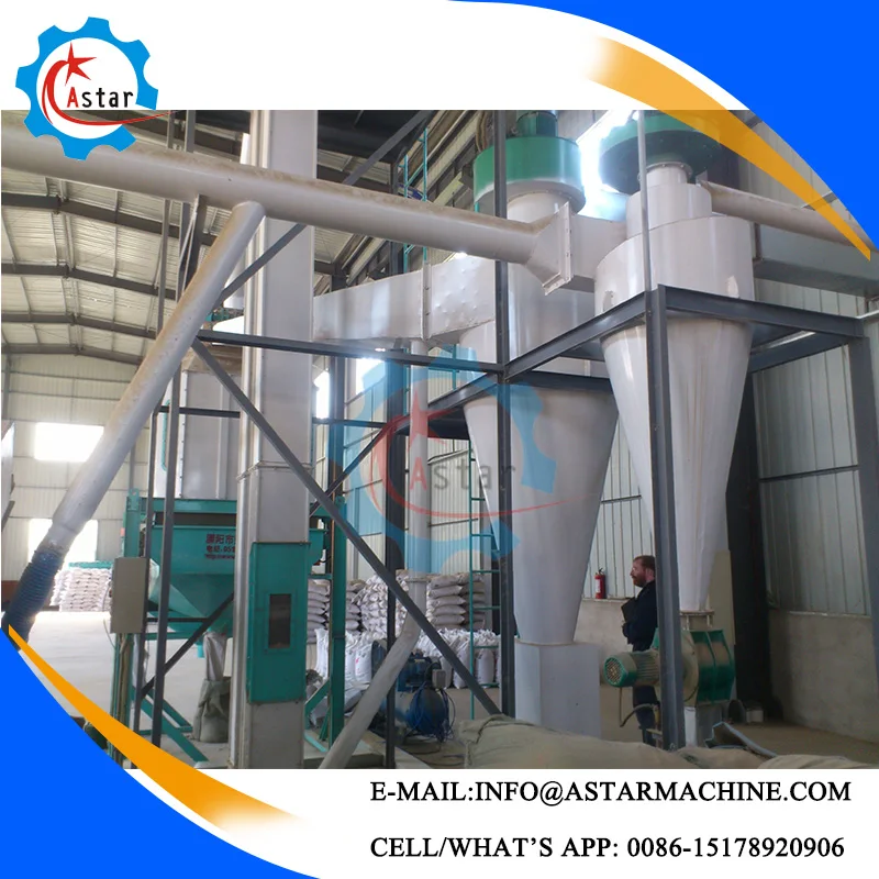Qiaoxing Professional Turkey Wood Pellet Machine/Pellets Mill Factory