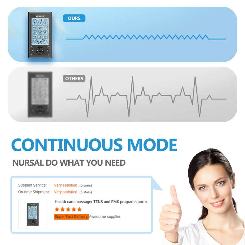 4 Output 24modes Physiotherapy Tens Ems Electro Needle Acupuncture Electrical Stimulation Machine