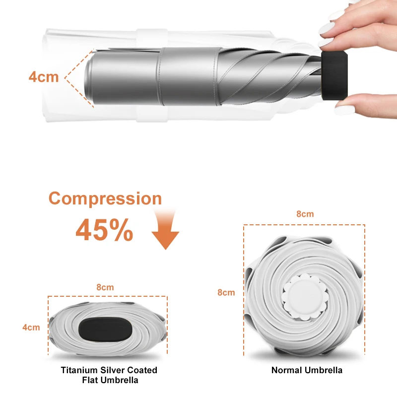 Super Hot Girl Gift Protective Travel Mini Uv Umbrella Japanese 5 Folding Umbrella