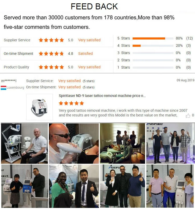 New q switch nd yag laser permanent tattoo removal q-switch laser machine for tattoo removal