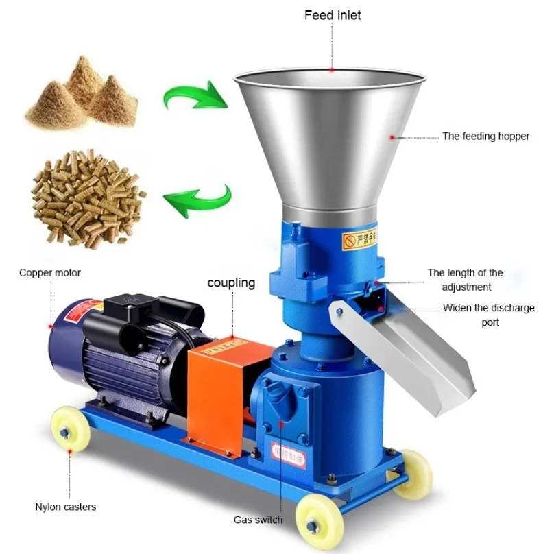 CANMAX Manufacturer Stainless Steel Mini Animal Food Feed Pelletizer Granulator Extruder Feed Pellet Making Machine Mill