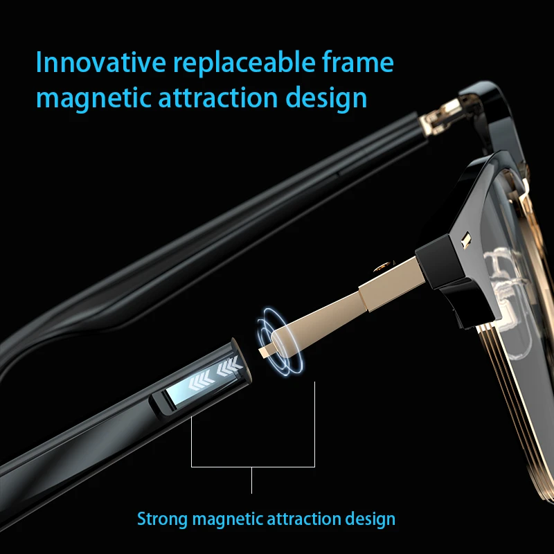 BT5.3 очки для режима «свободные руки» с магнитной оправой, умные очки, солнцезащитные очки, TWS аудио динамик, новинка 2023, модные солнцезащитные очки с музыкой