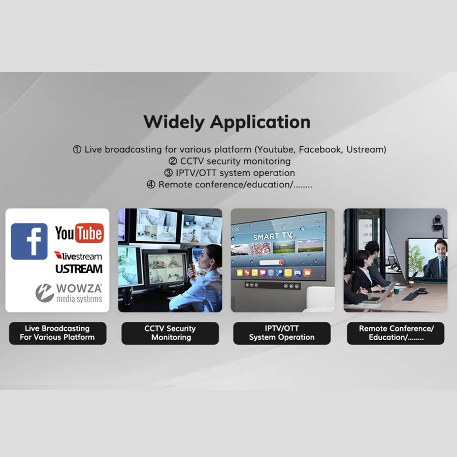  Экономичный IPTV потоковый кодировщик H.264 IP видео кабель TV цифровой для серверов Youtube
