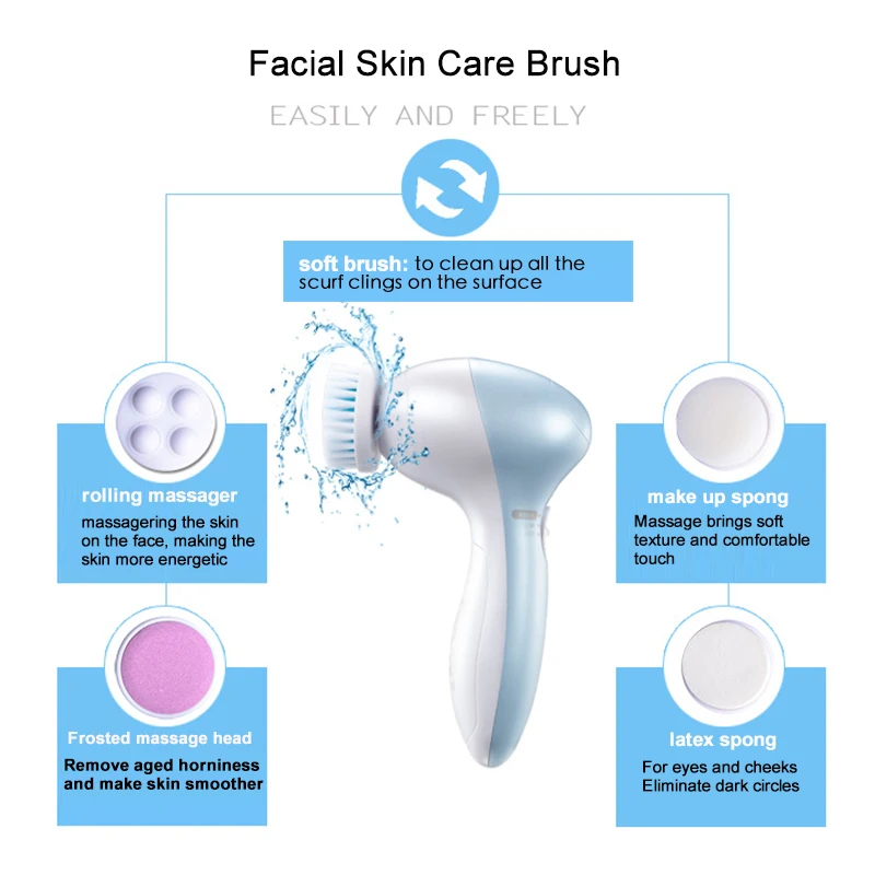 Battery facial brush cleaner and nail care kits Face skin cleanser Electric Nail polisher Manicure Pedicure Clipper Cutter