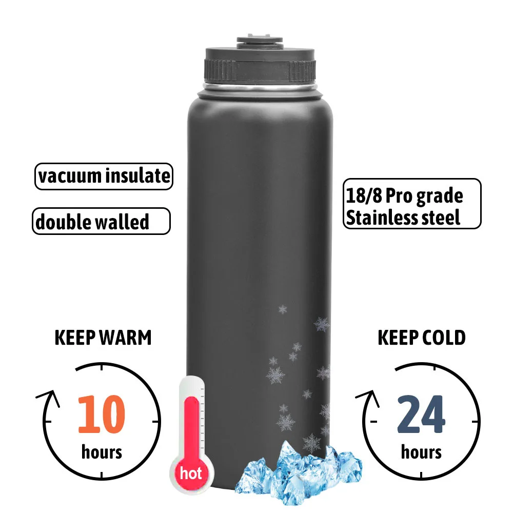 Wholesale sublimation double wall sports bottle stainless steel tumbler 18oz 22oz 32 oz 40 oz sublimation water bottle