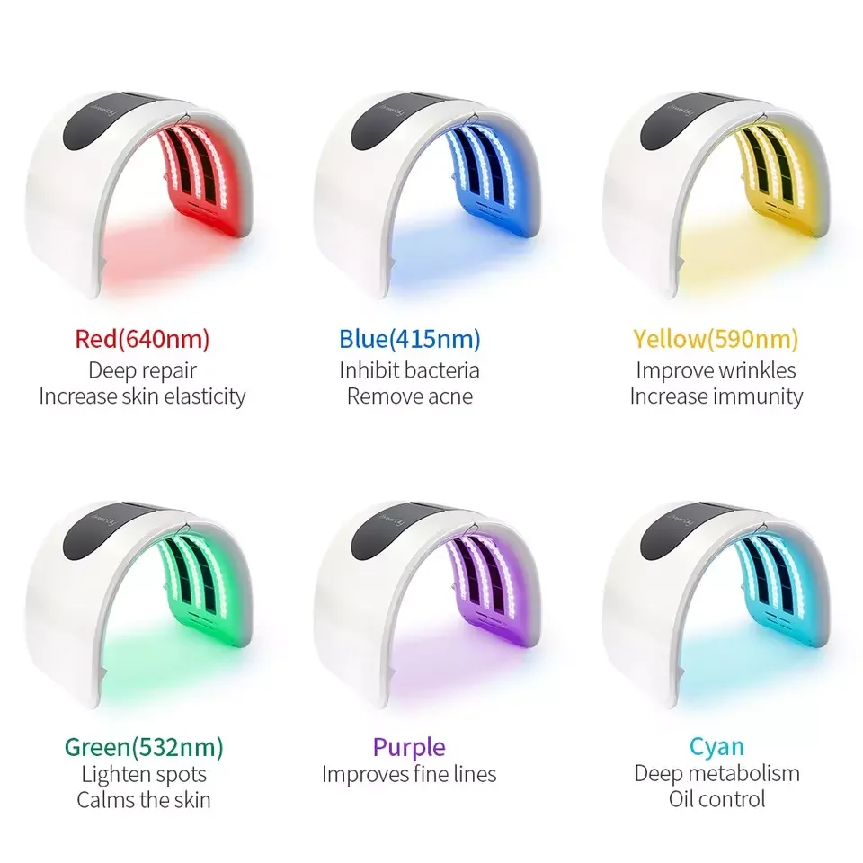 7 Color Anti-wrinkle Led Light Device Skin Rejuvenation Photon Pdt Led Light Therapy Machine Led Machine