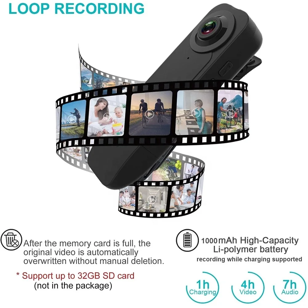Мини-камера HD 1080P карман средства ухода за кожей Micro секрет ручка Cam видео рекордер ночного видения для подводной съемки на глубине до Обнаружение движения