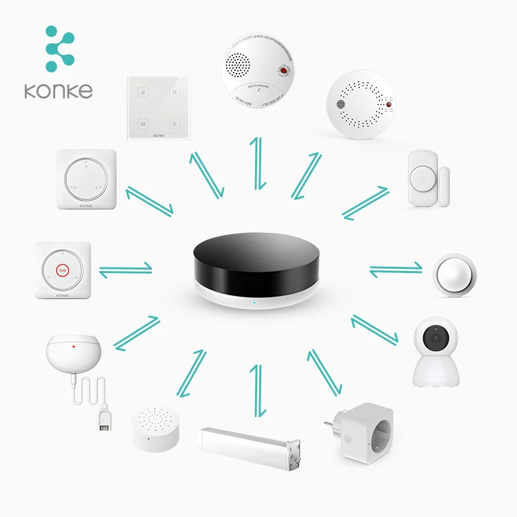  Умный дом Alexa Siri Konke с Wi-Fi автоматизация и система сигнализации zigbee smart