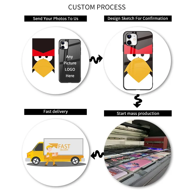 Game Cute Cartoon Birds Designer Mobile Cover sublimation Glossy Tempered Glass Phone Cases for iPhone 13 12 11 Pro Max