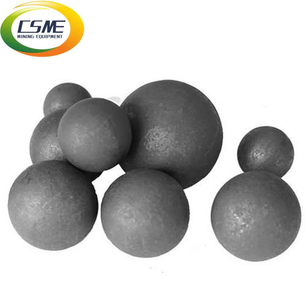 High quality forged steel balls