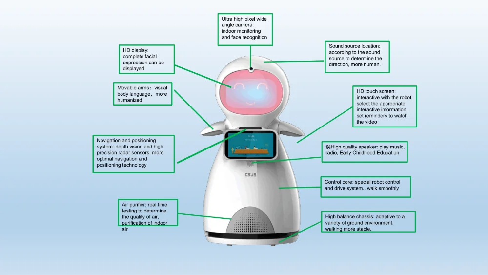factory price school library dance singing walk speak  lead automatic charging slam navigation greeting welcome reception robots
