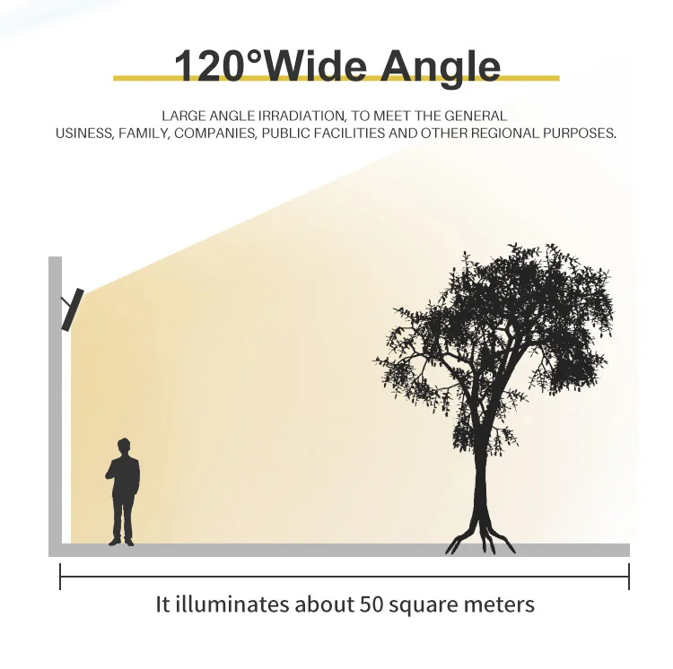 China manufacturer IP67 waterproof 25w commercial led flood