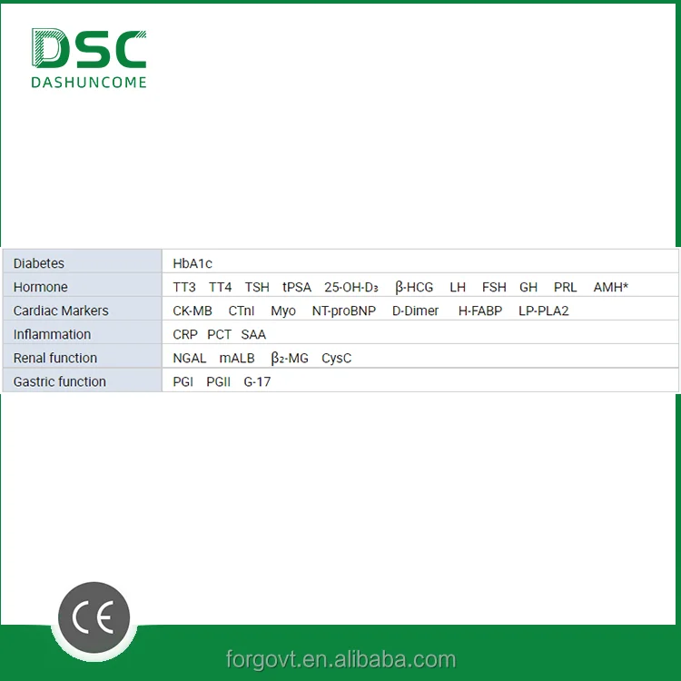DSC Fluorescence Immunoassay Analyzer Auto Biochemistry Analyzer LIBS Analyzer
