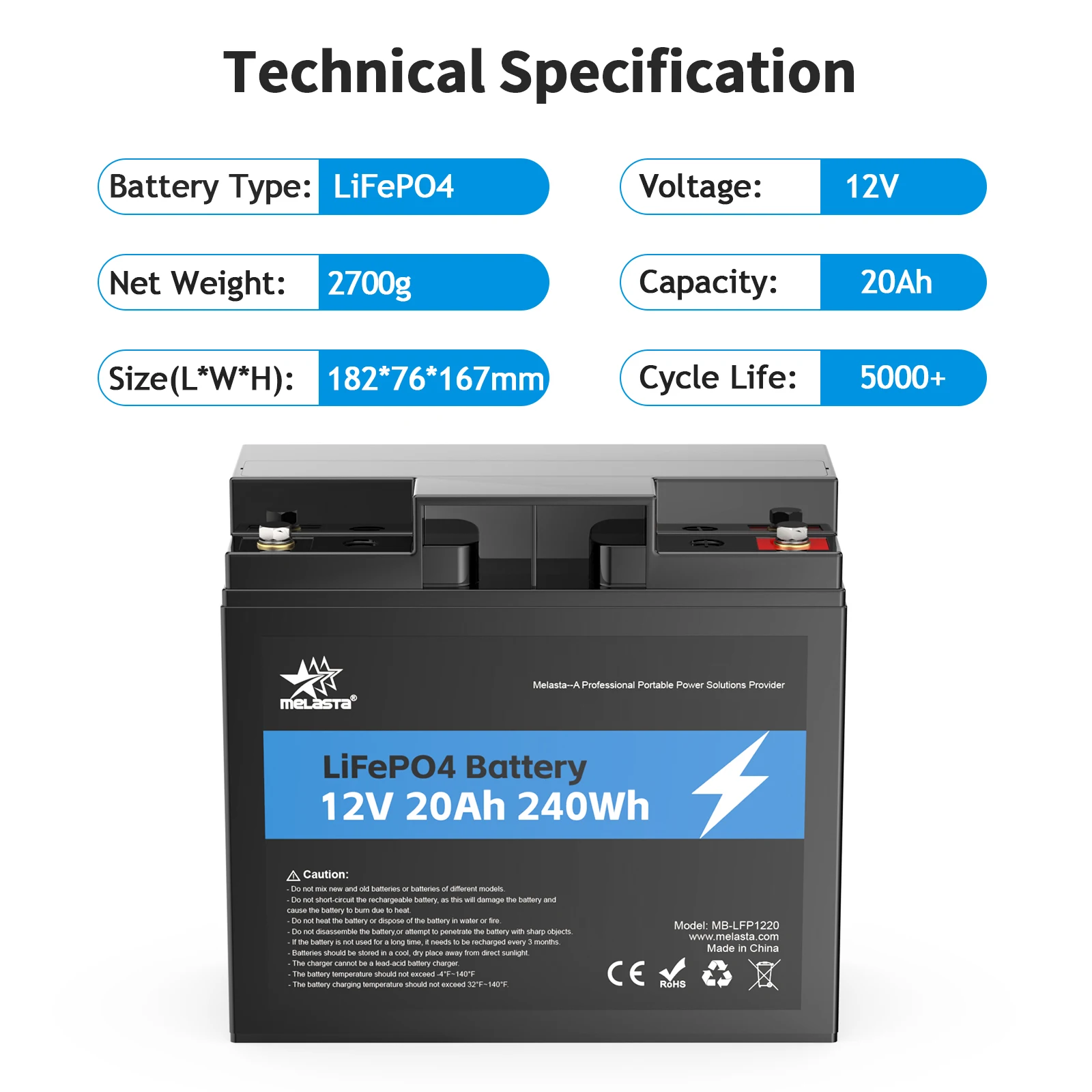 Melasta Customized 12 Volts Lifepo4 12v 20ah Battery Lithium Ion Battery Pack For Rv Solar With Bms