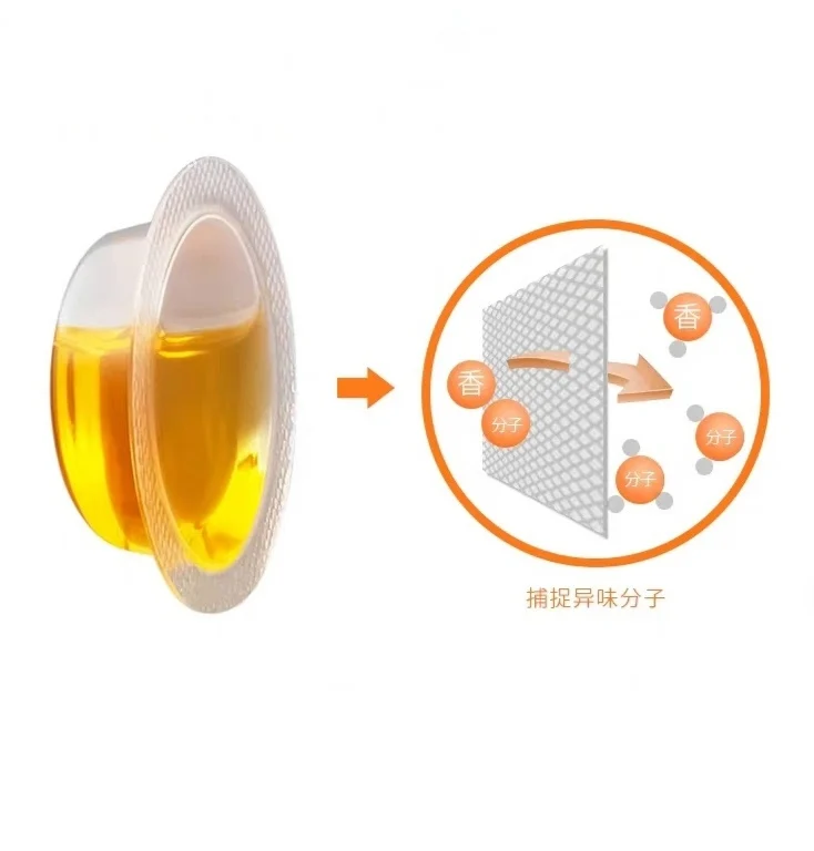 Customized scented  breathable membrane perfume