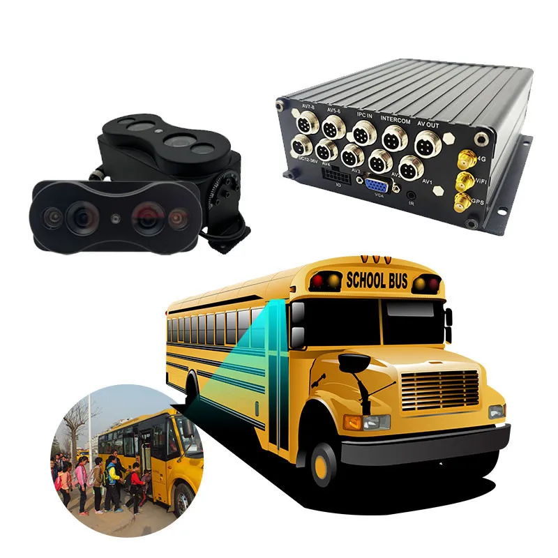 One/Two Door Bus People Counter Automatic Passenger Counting System 8CH HDD Mobile DVR 4G GPS vehicle dvr MDVR