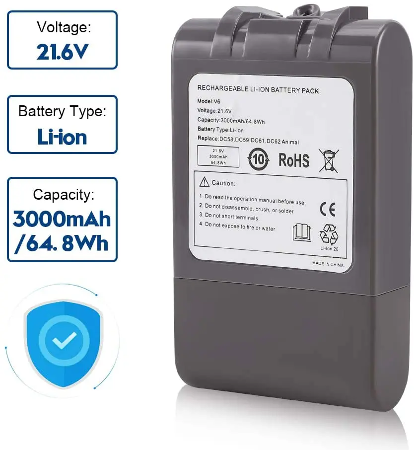 2200mah 22.2v li-ion battery for Dysons vacuum cleaner DC34 ,DC35,DC 44,DC 45 type B