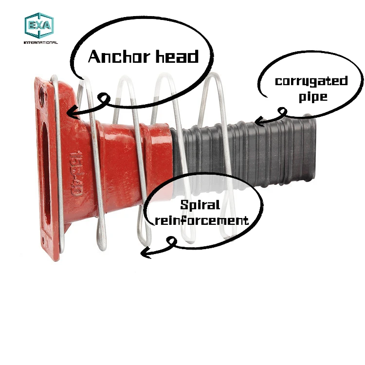 Hot dipped Galvanized Corrugated Steel metal Culvert Pipe for culverts & bridges