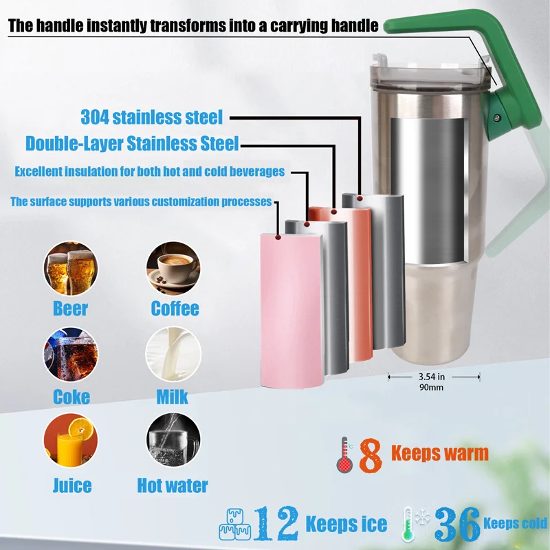 Rotatable Handle  Water Iced Tea Coffee Mug Cup Iced Tea Coffee  Large Sports Water Bottle Vacuum Insulated Bottle insulated