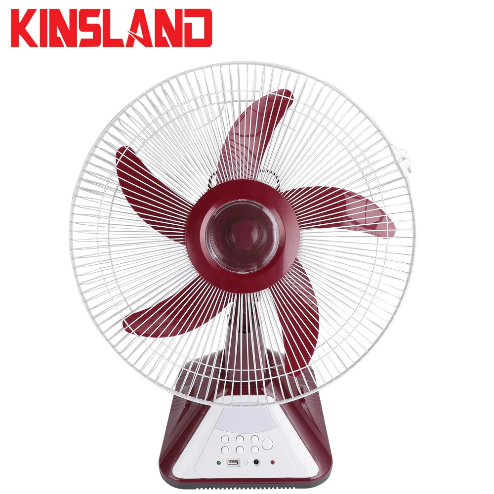 14 Inch 5 leaf 12v ac dc table fan