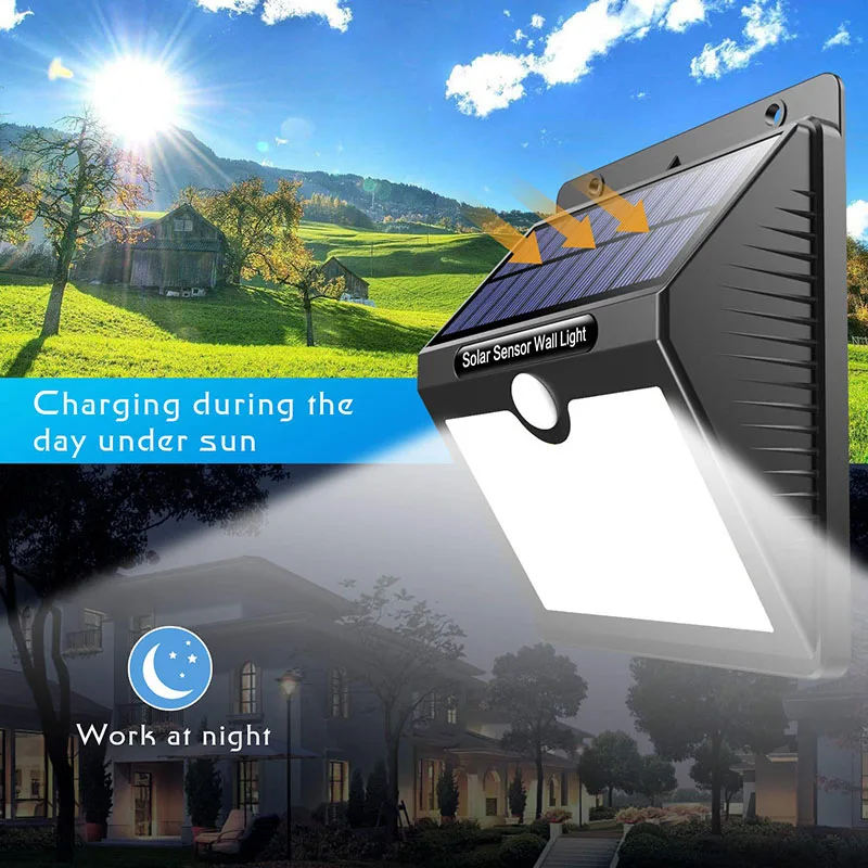
97 LEDs Waterproof Solar Powered PIR Motion Sensor Energy Saving Night Lights solar wall light 96 led motion sensor 
