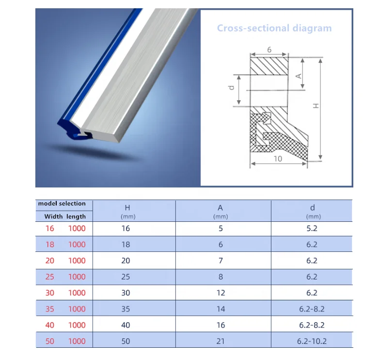 Steel telescopic cover wiper with lip scraping Machine tool accessories